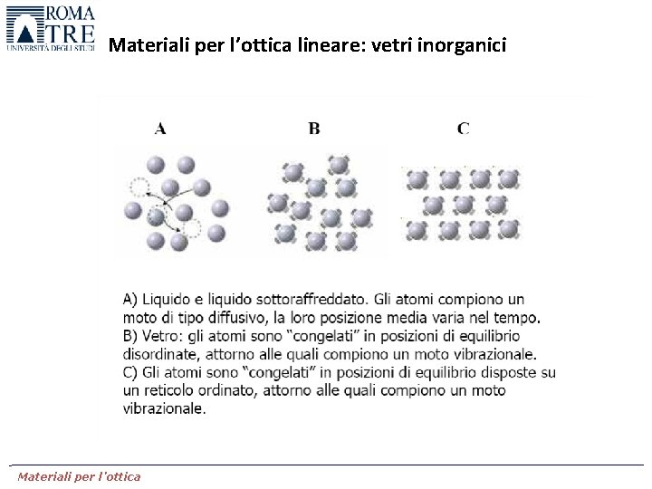 Materiali per l’ottica lineare: vetri inorganici Materiali per l’ottica 