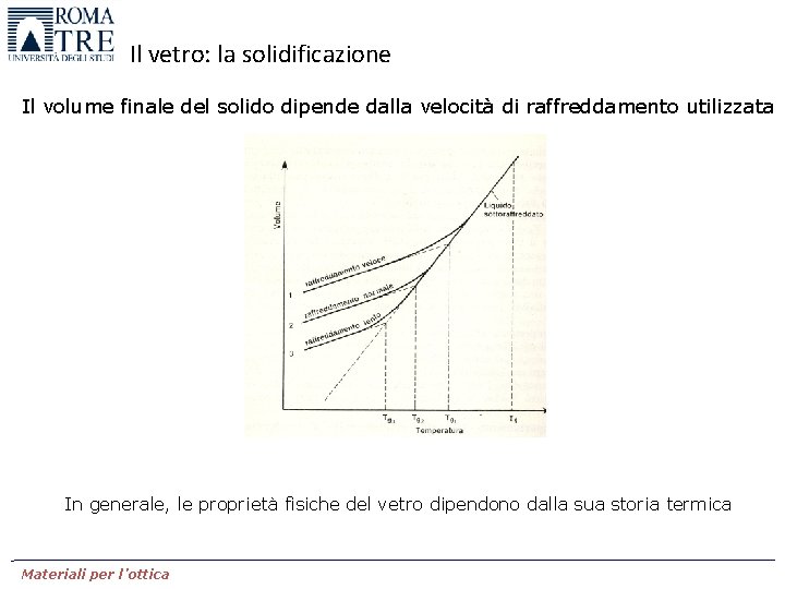 Il vetro: la solidificazione Il volume finale del solido dipende dalla velocità di raffreddamento