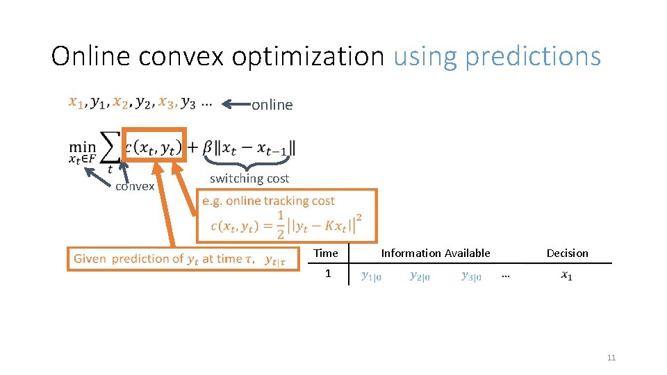 Online convex optimization using predictions online convex switching cost Time Information Available Decision 1