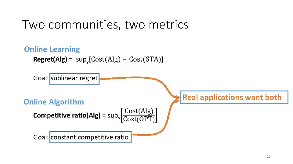 Two communities, two metrics • Real applications want both 15 