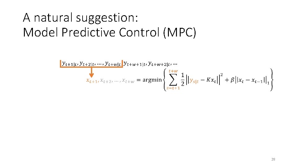 A natural suggestion: Model Predictive Control (MPC) 28 