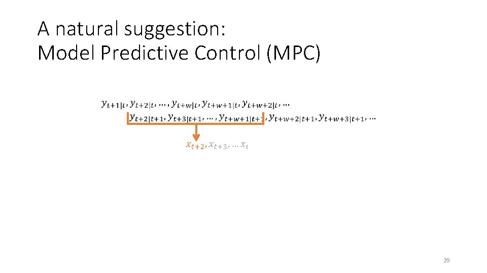 A natural suggestion: Model Predictive Control (MPC) 29 