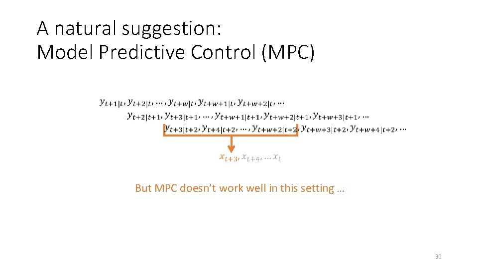 A natural suggestion: Model Predictive Control (MPC) But MPC doesn’t work well in this