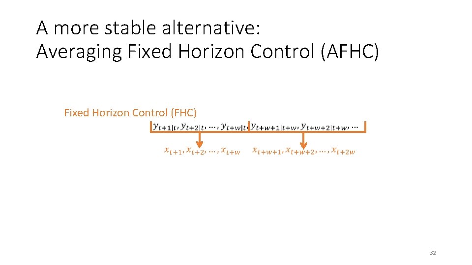 A more stable alternative: Averaging Fixed Horizon Control (AFHC) Fixed Horizon Control (FHC) 32