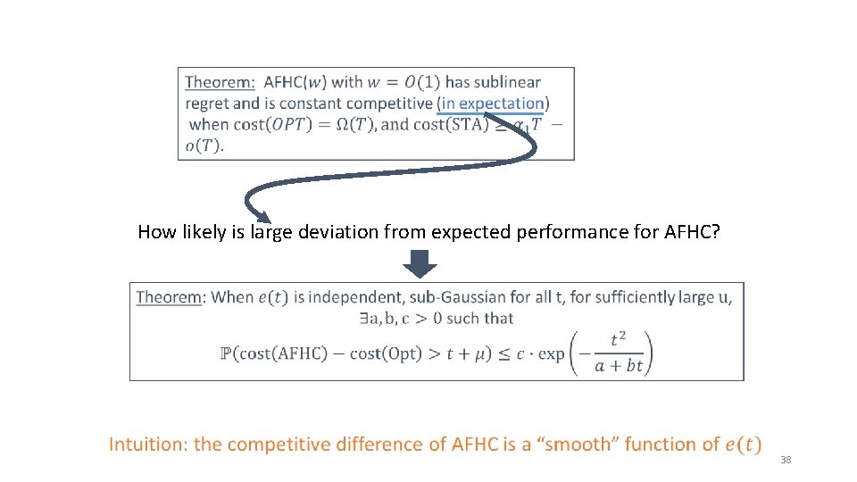 How likely is large deviation from expected performance for AFHC? 38 