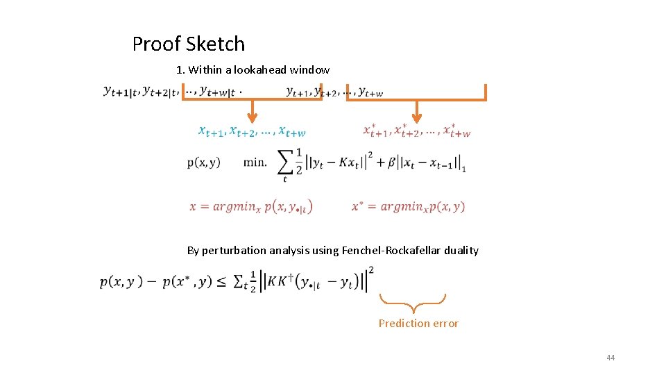 Proof Sketch 1. Within a lookahead window By perturbation analysis using Fenchel-Rockafellar duality Prediction