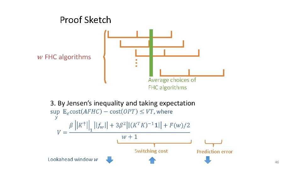 Proof Sketch … Average choices of FHC algorithms Switching cost Prediction error 46 