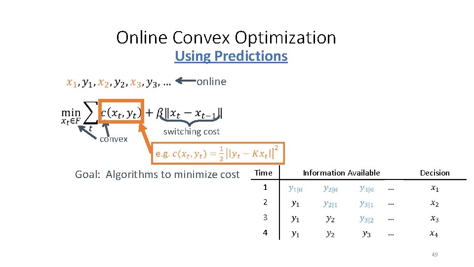 Online Convex Optimization Using Predictions online convex switching cost Goal: Algorithms to minimize cost