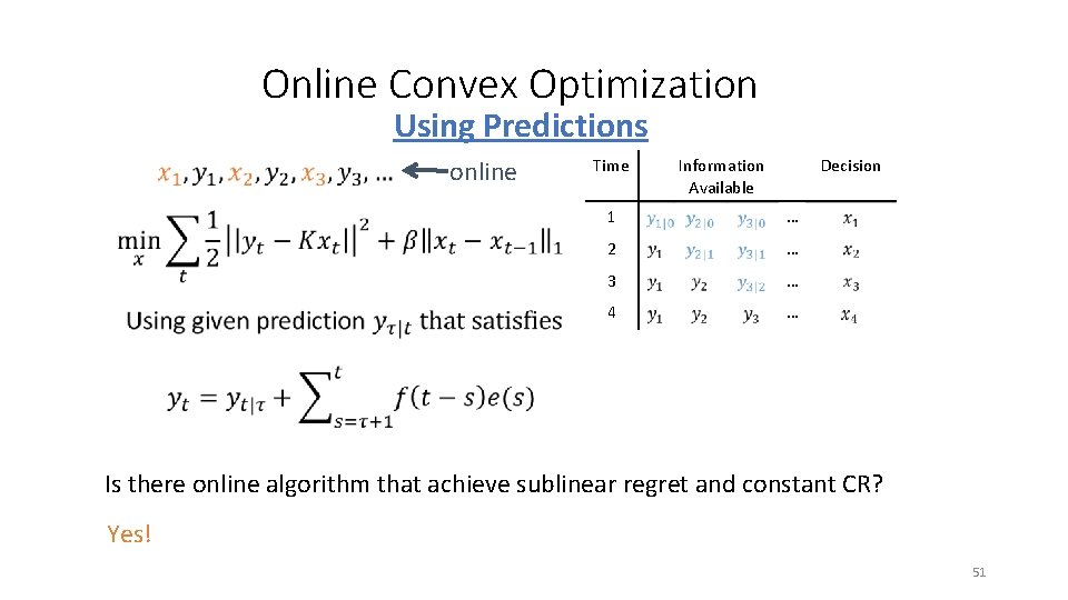 Online Convex Optimization Using Predictions online Time Information Available Decision 1 … 2 …