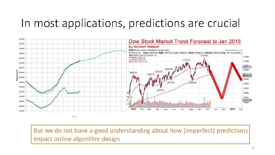 In most applications, predictions are crucial But we do not have a good understanding