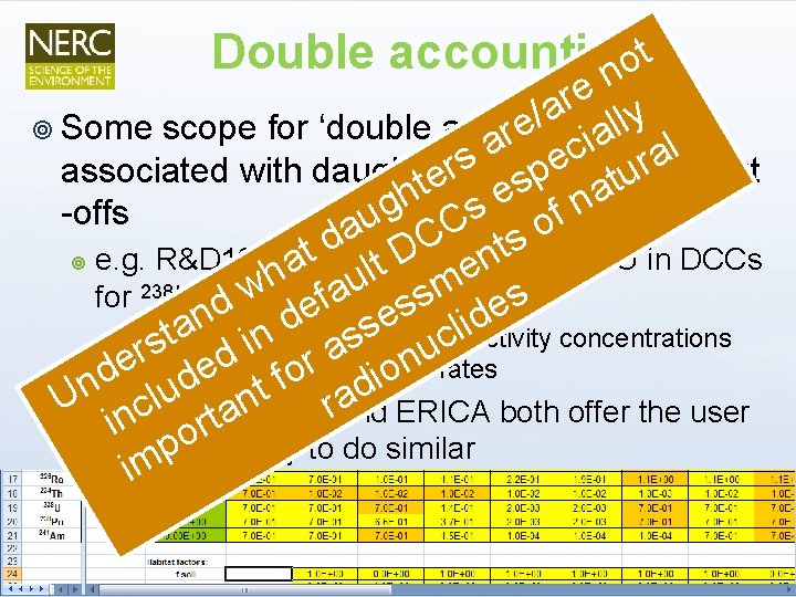 t Double accounting o n e r a y / l l e ¥