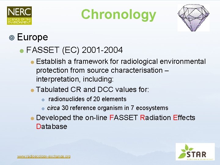 Chronology ¥ Europe ¥ FASSET (EC) 2001 -2004 Establish a framework for radiological environmental