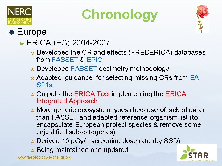 Chronology ¥ Europe ¥ ERICA (EC) 2004 -2007 Developed the CR and effects (FREDERICA)