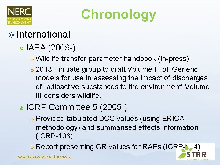Chronology ¥ International ¥ IAEA (2009 -) Wildlife transfer parameter handbook (in-press) ¥ 2013
