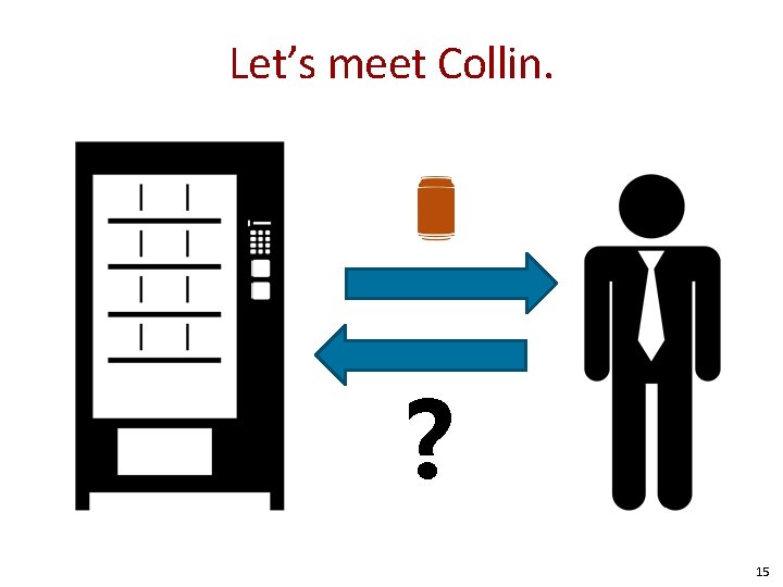 Let’s meet Collin. ? 15 Let’s meet Collin. ? 15