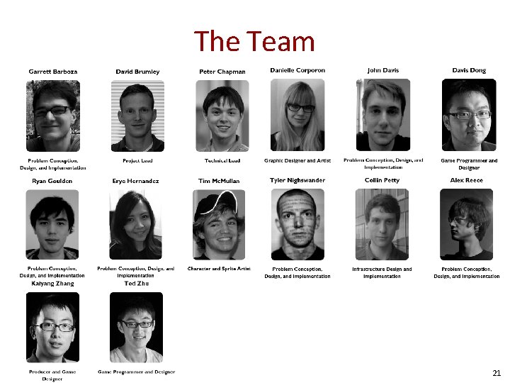The Team 21 The Team 21