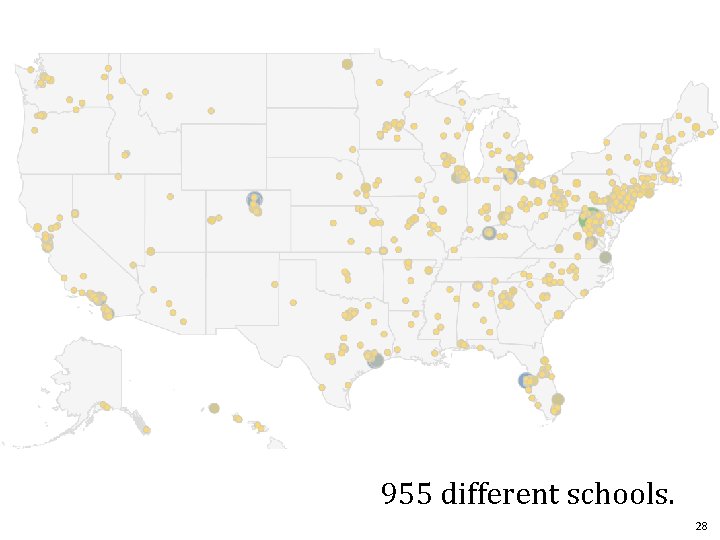 955 different schools. 28 955 different schools. 28