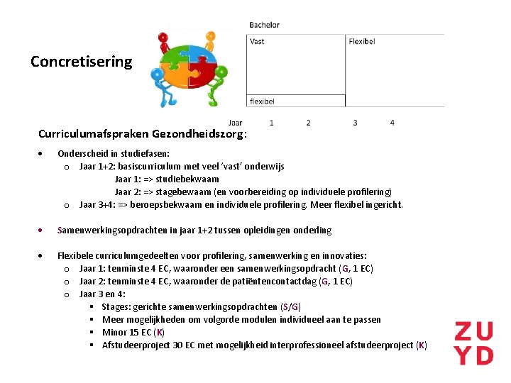 Concretisering Curriculumafspraken Gezondheidszorg: Onderscheid in studiefasen: o Jaar 1+2: basiscurriculum met veel ‘vast’ onderwijs