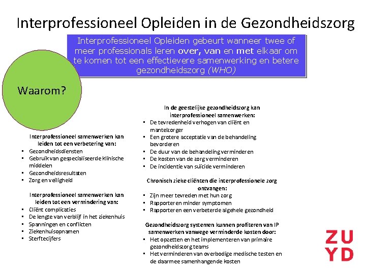 Interprofessioneel Opleiden in de Gezondheidszorg Interprofessioneel Opleiden gebeurt wanneer twee of meer professionals leren