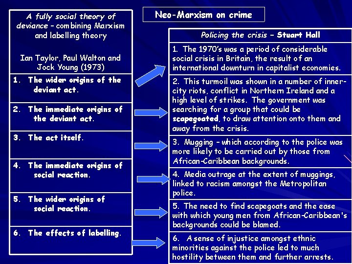 A fully social theory of deviance – combining Marxism and labelling theory Ian Taylor, A fully social theory of deviance – combining Marxism and labelling theory Ian Taylor,