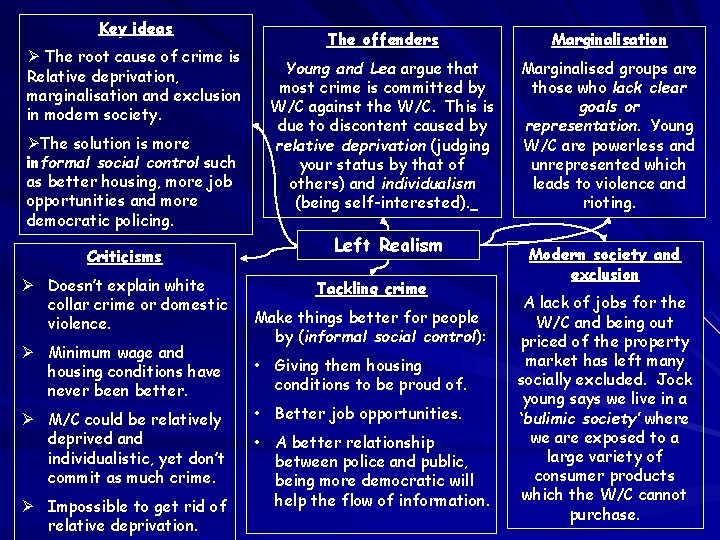 Key ideas Ø The root cause of crime is Relative deprivation, marginalisation and exclusion Key ideas Ø The root cause of crime is Relative deprivation, marginalisation and exclusion