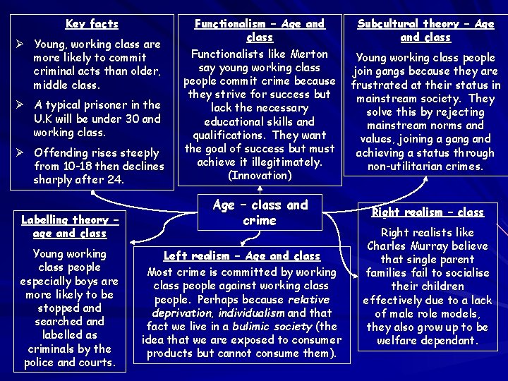 Key facts Ø Young, working class are more likely to commit criminal acts than Key facts Ø Young, working class are more likely to commit criminal acts than