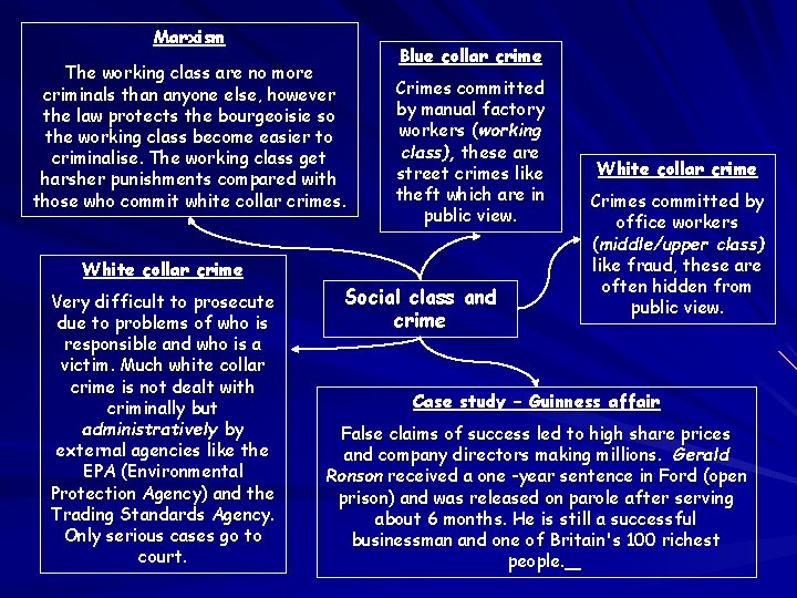Marxism The working class are no more criminals than anyone else, however the law Marxism The working class are no more criminals than anyone else, however the law