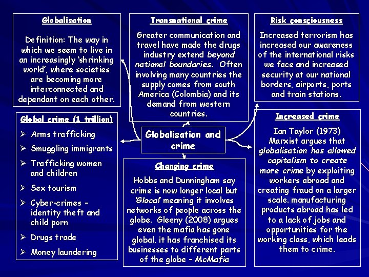 Globalisation Definition: The way in which we seem to live in an increasingly ‘shrinking Globalisation Definition: The way in which we seem to live in an increasingly ‘shrinking