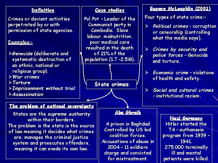 Case studies Definition Crimes or deviant activities perpetrated by or with permission of state Case studies Definition Crimes or deviant activities perpetrated by or with permission of state
