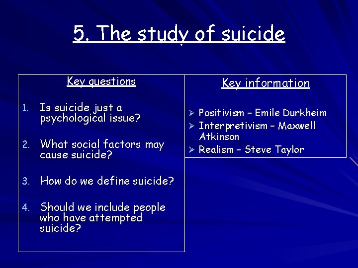 5. The study of suicide Key questions 1. Is suicide just a psychological issue? 5. The study of suicide Key questions 1. Is suicide just a psychological issue?