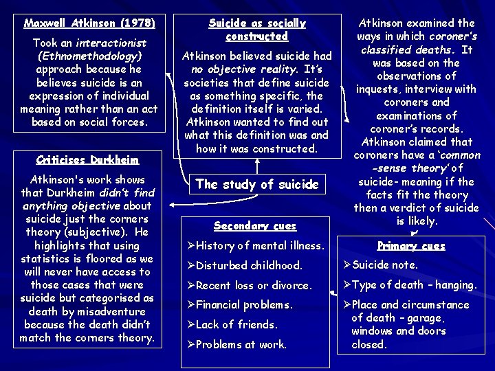 Maxwell Atkinson (1978) Took an interactionist (Ethnomethodology) approach because he believes suicide is an Maxwell Atkinson (1978) Took an interactionist (Ethnomethodology) approach because he believes suicide is an