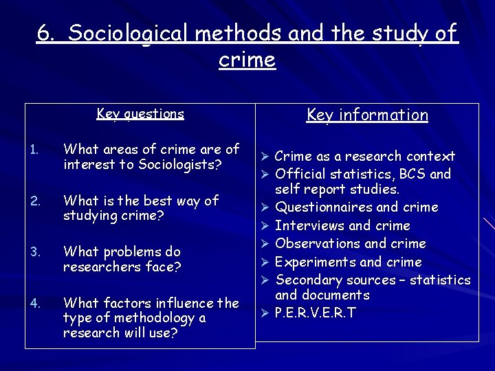 6. Sociological methods and the study of crime Key information Key questions 1. What 6. Sociological methods and the study of crime Key information Key questions 1. What