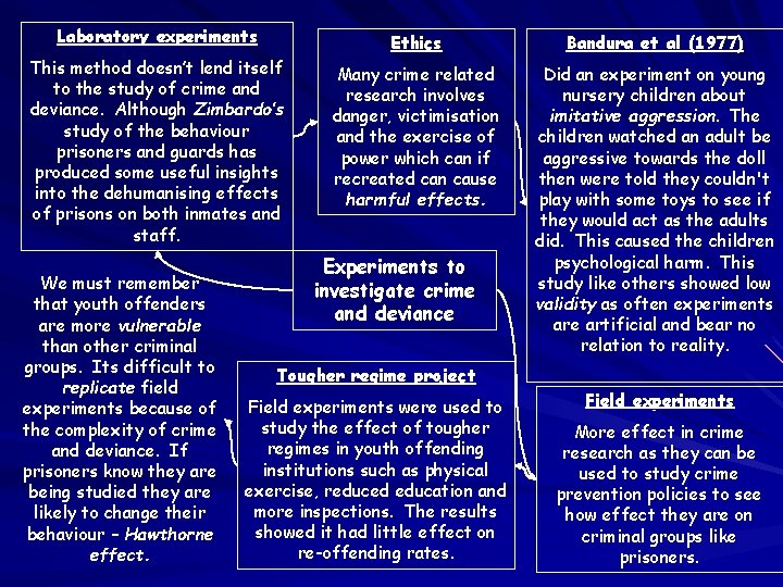 Laboratory experiments This method doesn’t lend itself to the study of crime and deviance. Laboratory experiments This method doesn’t lend itself to the study of crime and deviance.