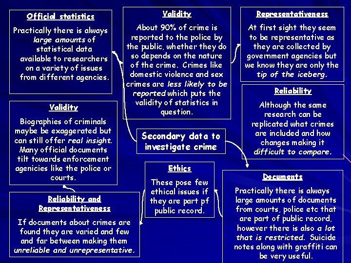 Official statistics Validity Representativeness Practically there is always large amounts of statistical data available Official statistics Validity Representativeness Practically there is always large amounts of statistical data available