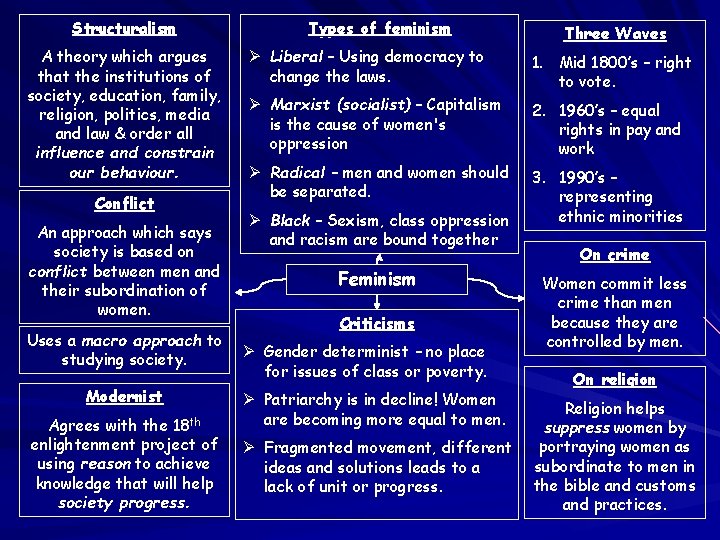 Structuralism A theory which argues that the institutions of society, education, family, religion, politics, Structuralism A theory which argues that the institutions of society, education, family, religion, politics,