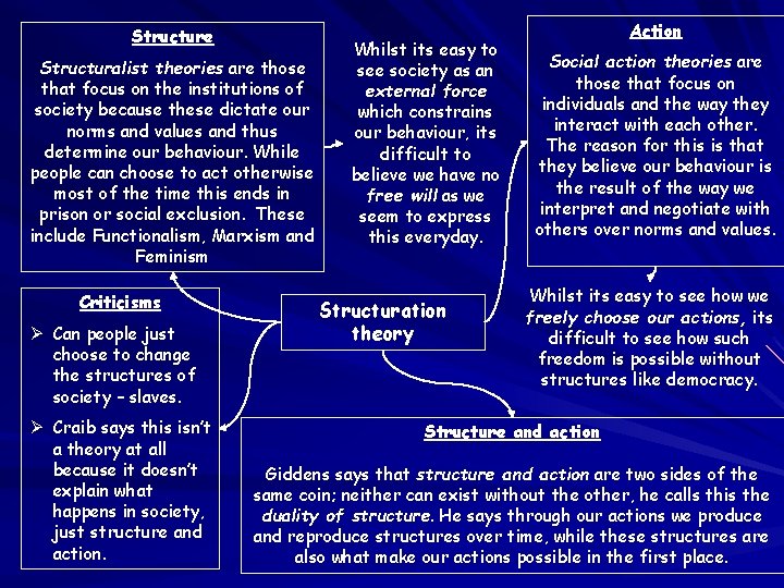 Structure Structuralist theories are those that focus on the institutions of society because these Structure Structuralist theories are those that focus on the institutions of society because these