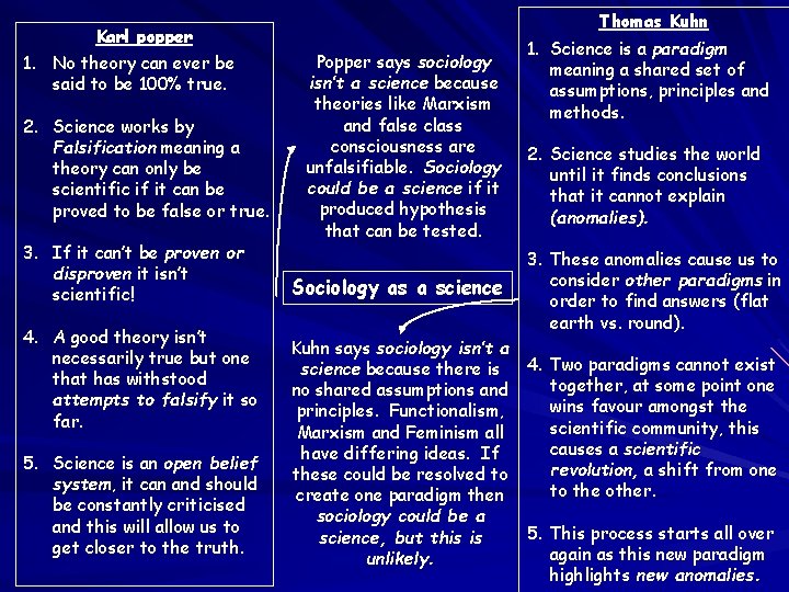Karl popper 1. No theory can ever be said to be 100% true. 2. Karl popper 1. No theory can ever be said to be 100% true. 2.
