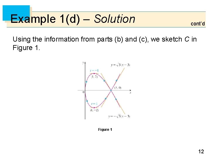 Example 1(d) – Solution cont’d Using the information from parts (b) and (c), we