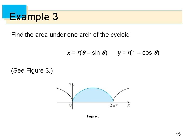 Example 3 Find the area under one arch of the cycloid x = r(