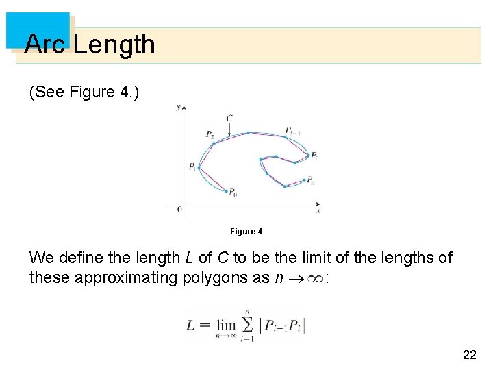 Arc Length (See Figure 4. ) Figure 4 We define the length L of
