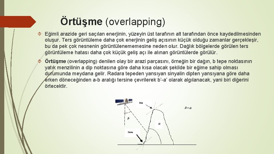 Örtüşme (overlapping) Eğimli arazide geri saçılan enerjinin, yüzeyin üst tarafının alt tarafından önce kaydedilmesinden