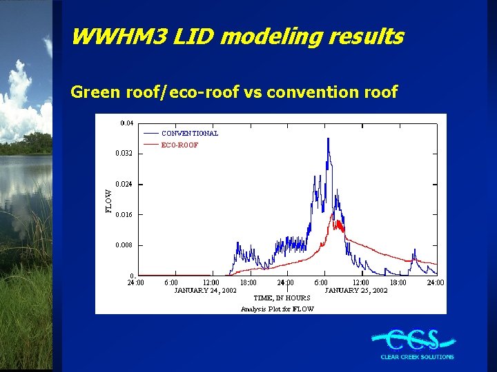 WWHM 3 LID modeling results Green roof/eco-roof vs convention roof 