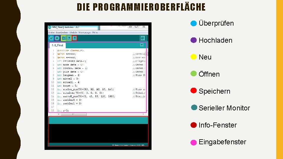 DIE PROGRAMMIEROBERFLÄCHE Überprüfen Hochladen Neu Öffnen Speichern Serieller Monitor Info-Fenster Eingabefenster 