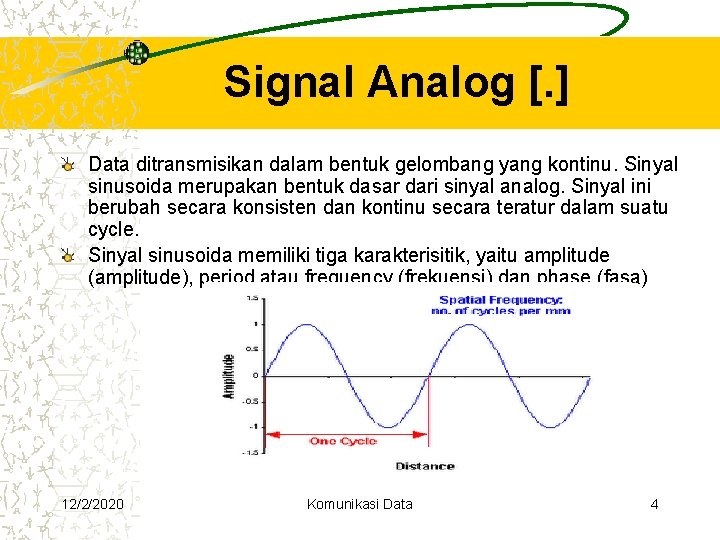 Signal Analog [. ] Data ditransmisikan dalam bentuk gelombang yang kontinu. Sinyal sinusoida merupakan
