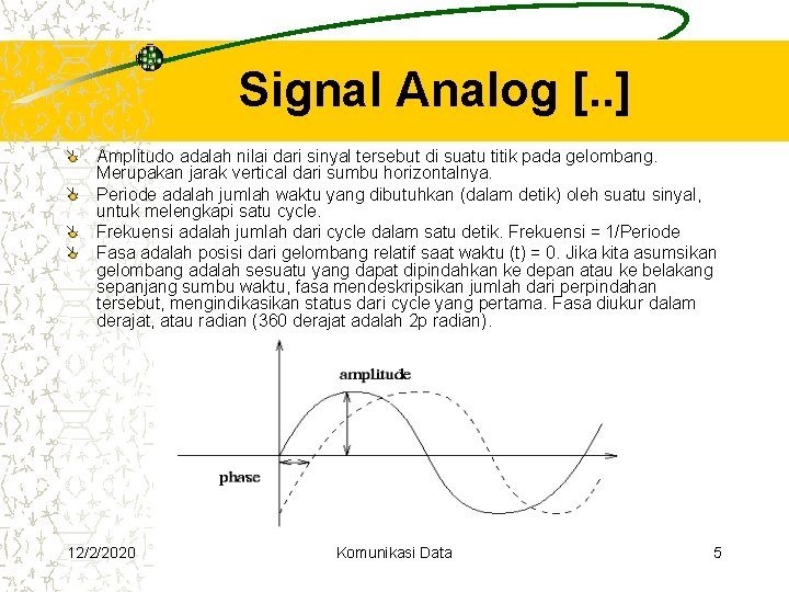 Signal Analog [. . ] Amplitudo adalah nilai dari sinyal tersebut di suatu titik
