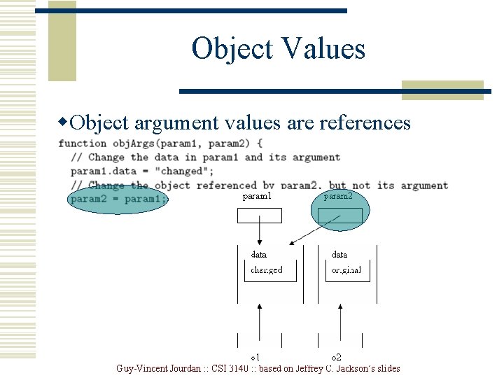 Object Values w. Object argument values are references Guy-Vincent Jourdan : : CSI 3140 Object Values w. Object argument values are references Guy-Vincent Jourdan : : CSI 3140