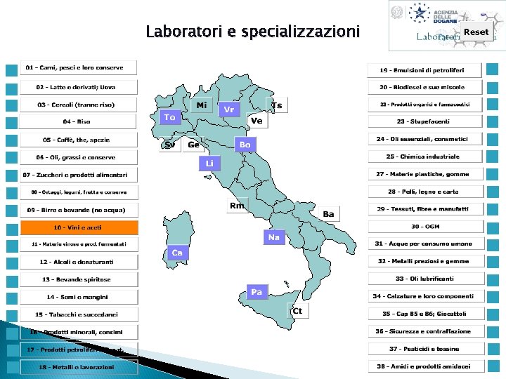 Laboratori e specializzazioni 