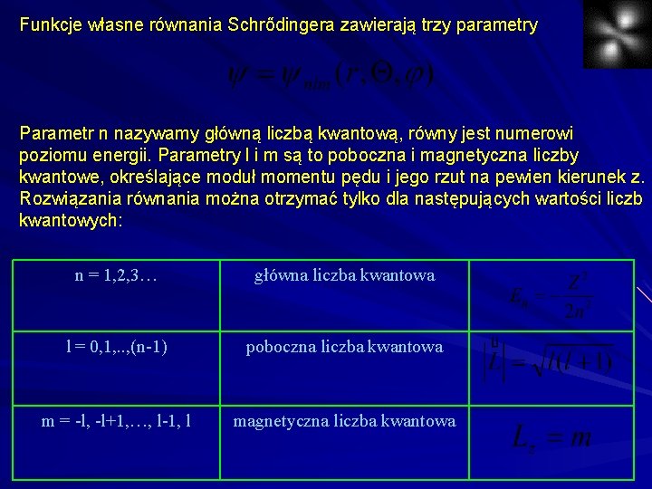 Funkcje własne równania Schrődingera zawierają trzy parametry Parametr n nazywamy główną liczbą kwantową, równy