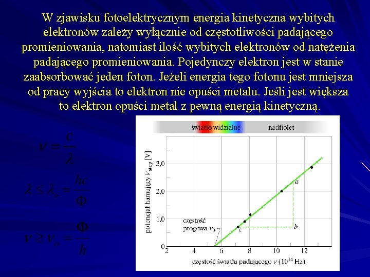 W zjawisku fotoelektrycznym energia kinetyczna wybitych elektronów zależy wyłącznie od częstotliwości padającego promieniowania, natomiast W zjawisku fotoelektrycznym energia kinetyczna wybitych elektronów zależy wyłącznie od częstotliwości padającego promieniowania, natomiast