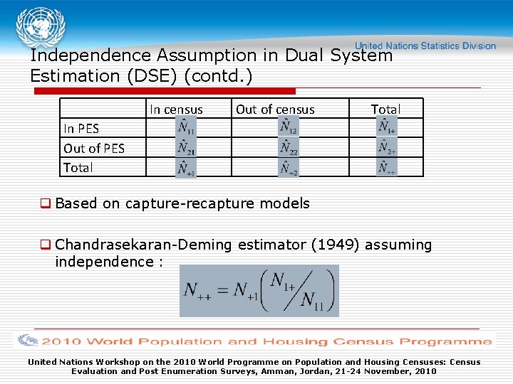 Independence Assumption in Dual System Estimation (DSE) (contd. ) In census Out of census